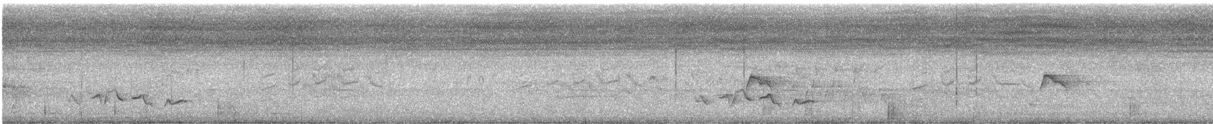 Rufous-browed Peppershrike - ML386542501