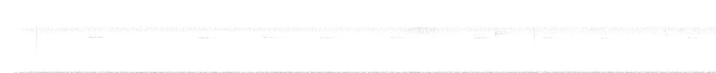 budníček amurský - ML390819001