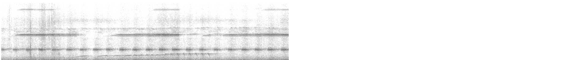 White-throated Nightjar - ML392816301