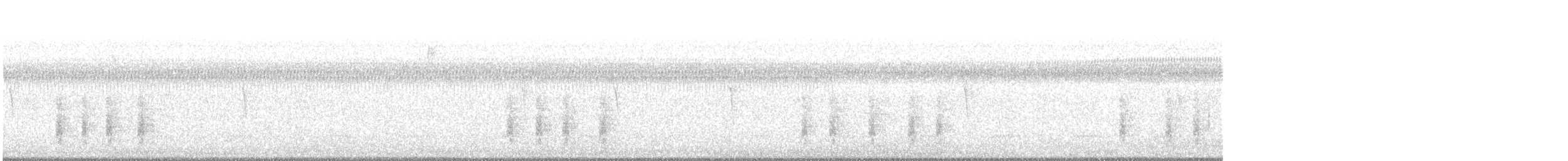 Troglodyte familier - ML393632561
