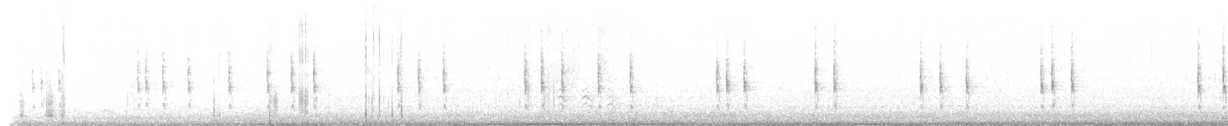 Troglodyte des forêts - ML402514031