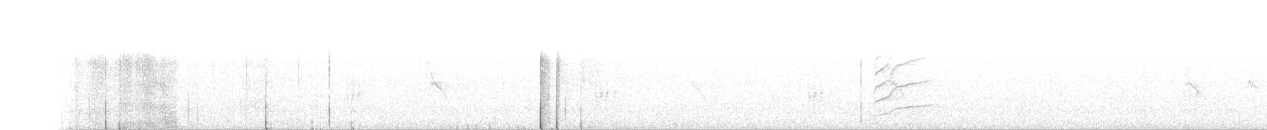 Kulaklı Ketzal - ML402605811