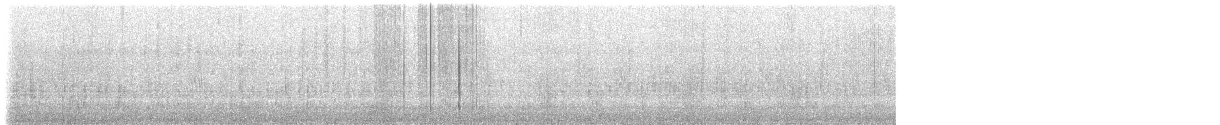 Синебородая горная нимфа - ML410591921