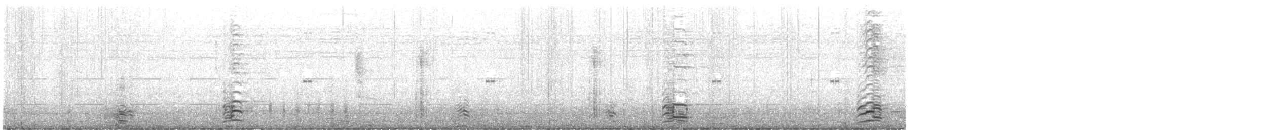 Zwergkanadagans - ML411160281