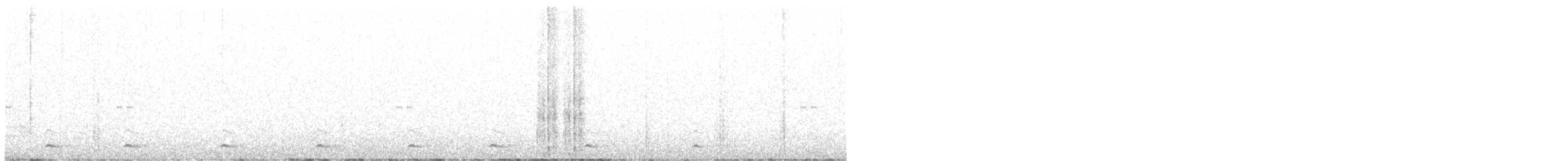 Сичик-горобець гірський (підвид gnoma) - ML412029541