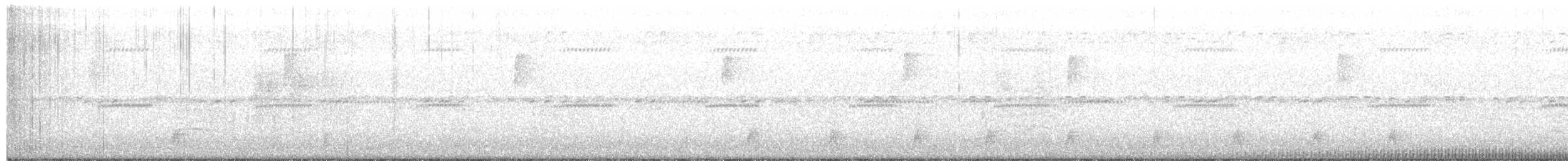 Eastern Whip-poor-will - ML415641721