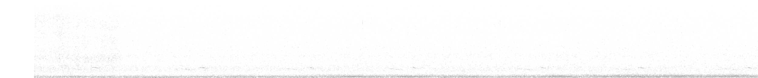 Common Poorwill - ML416135671
