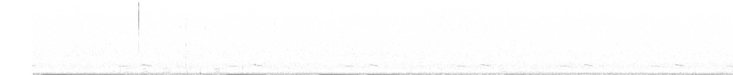 Common Poorwill - ML416135691