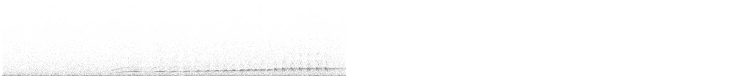 White-throated Nightjar - ML417517331