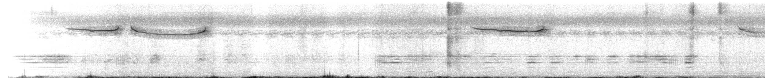 Jerdon's Bushlark - ML418885881