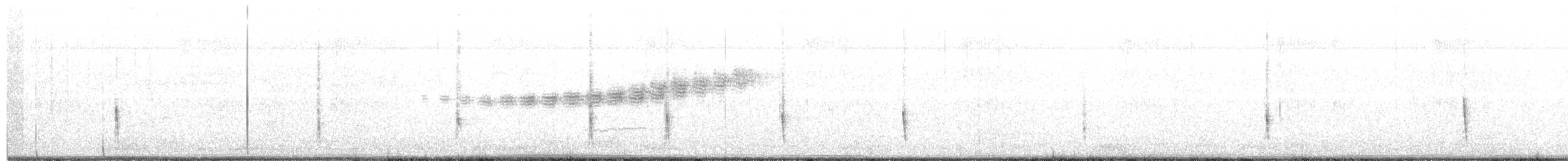Prairie Warbler - ML420495421