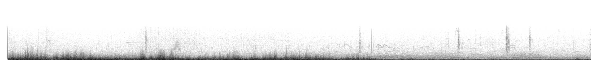 テリムクドリモドキ - ML423508161