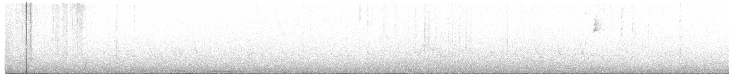 Горличка білолоба - ML426168151