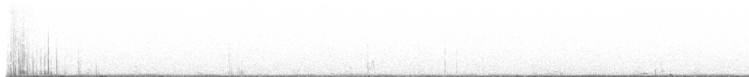 Greater Sage-Grouse - ML426274041