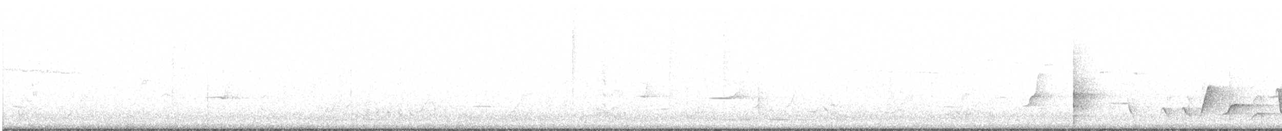Black-tailed Whistler - ML428145911