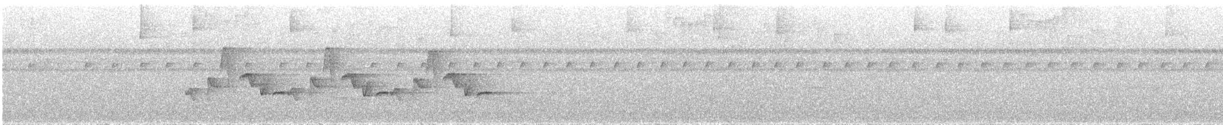 Riperyan Çıtkuşu - ML428520911
