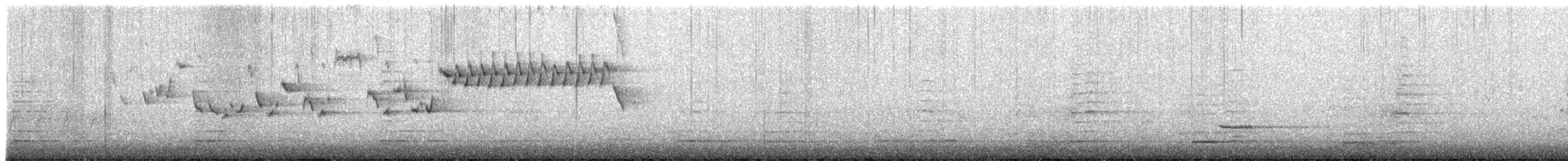 Winter Wren - ML430195981