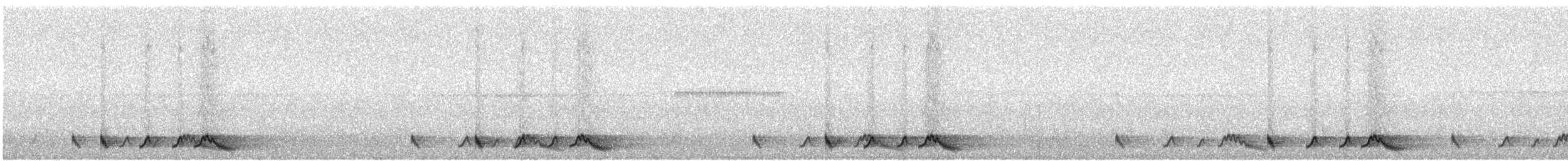 Rufous Nightjar (South American) - ML430443551