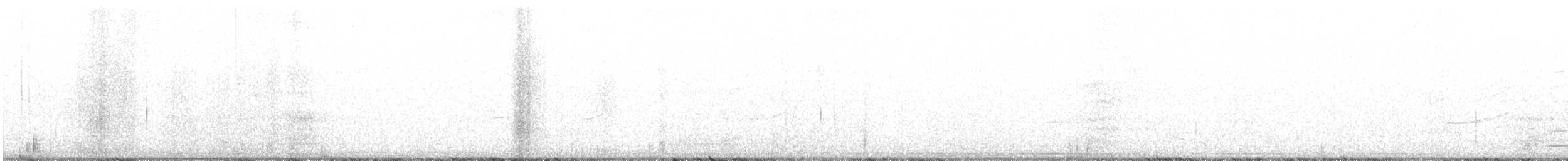 Red-winged Blackbird - ML430806291