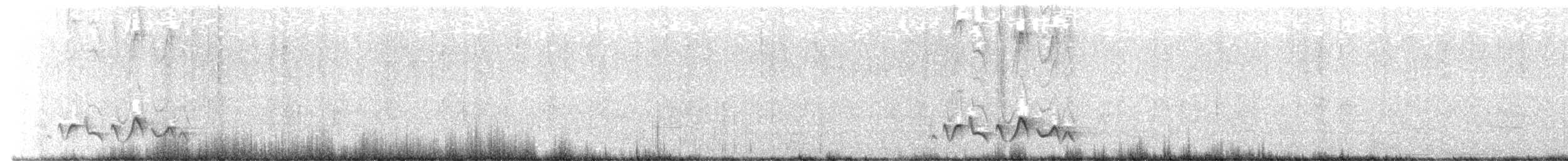 Rufous-browed Peppershrike (Northern) - ML430960001