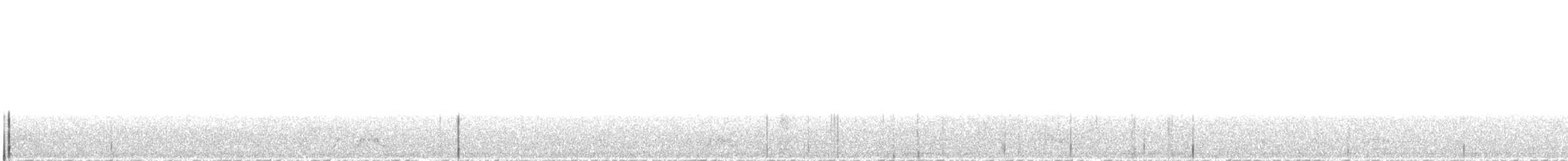 Rufous Nightjar - ML431228621