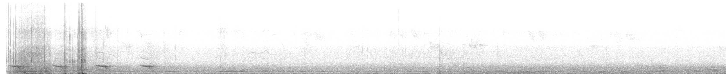 Trogon montagnard - ML431319861