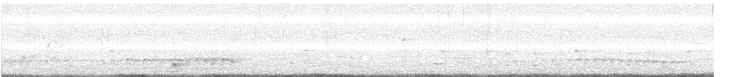 Northern Flicker - ML431761671