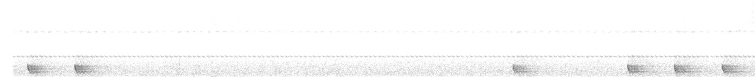 Large-tailed Nightjar - ML432552491