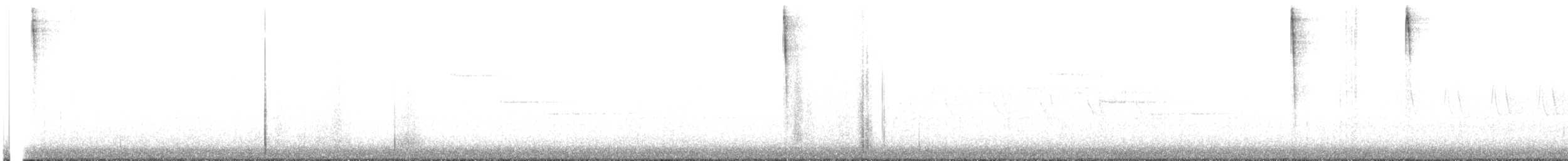 Ovenbird - ML435266151