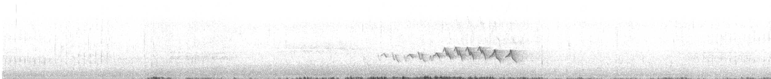 Белокрылая канделита - ML437690961