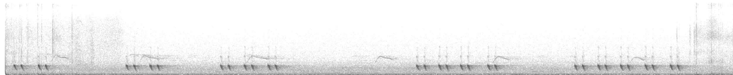 Red-necked Nightjar - ML438182301