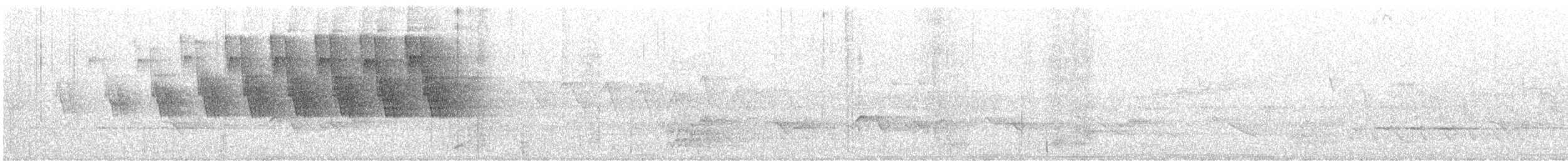 Ovenbird - ML439291341