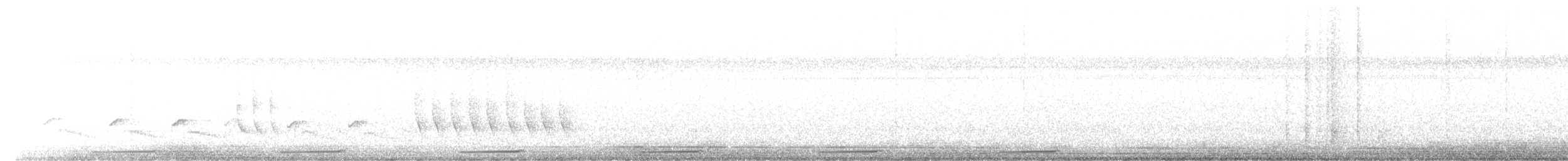 Воробьиная земляная горлица - ML440343771