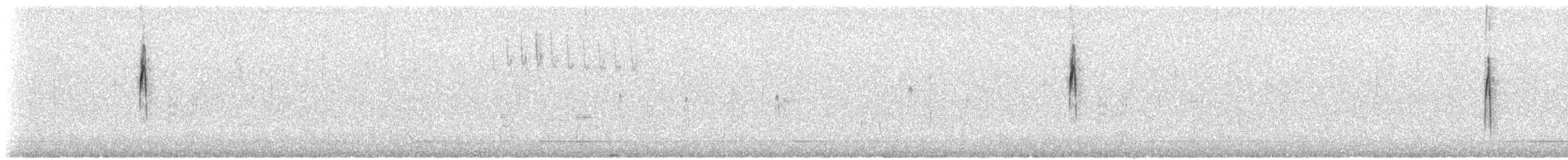 Kızılca Kanatlı Sinklot - ML440915981