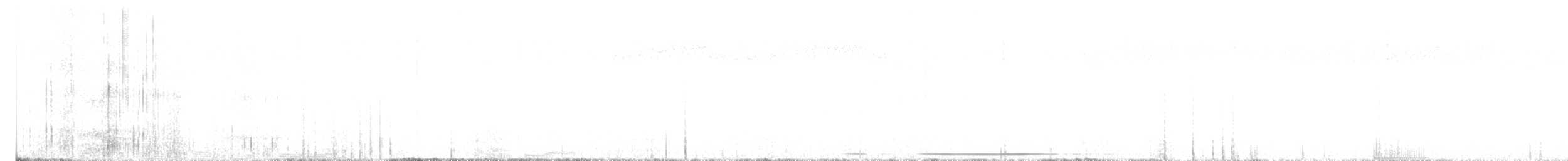 Горличка білолоба - ML445101551