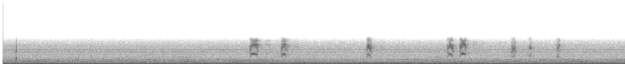 太陽鸚鵡 - ML44576451