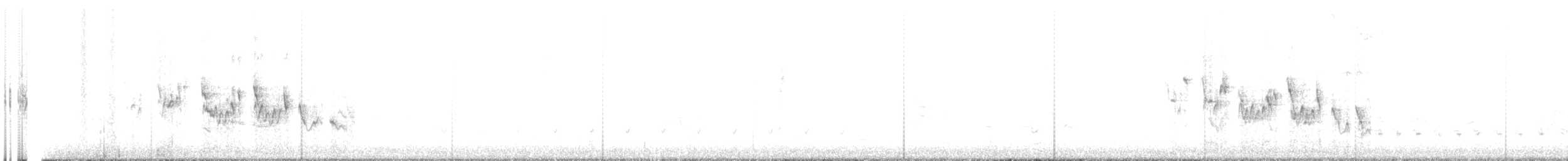 Черногорлая хвойница - ML448083891
