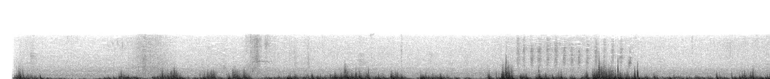 Yellow-breasted Chat - ML450114871