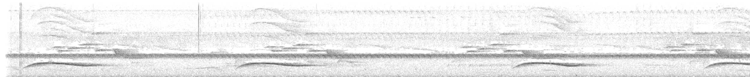 Red-tailed Laughingthrush - ML450242091