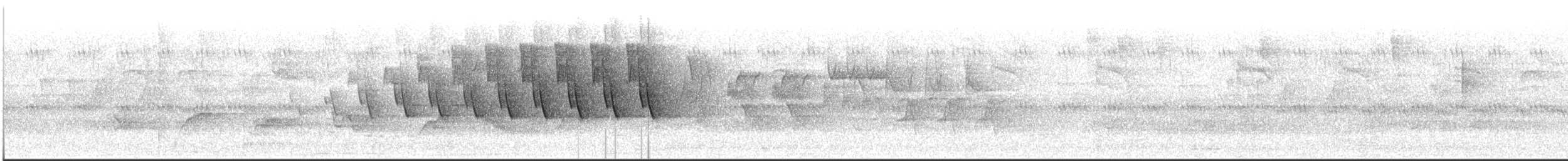 Ovenbird - ML451182911