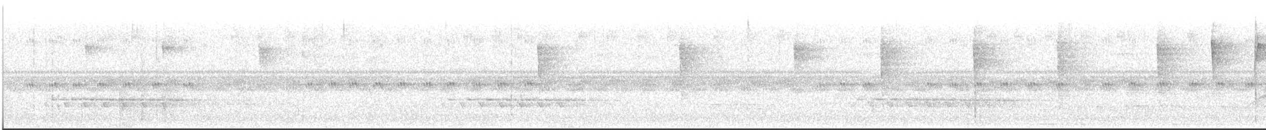 Ovenbird - ML451208071