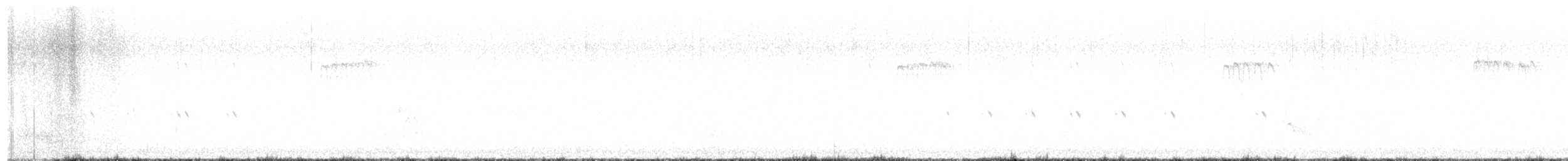 Bushtit - ML452931511