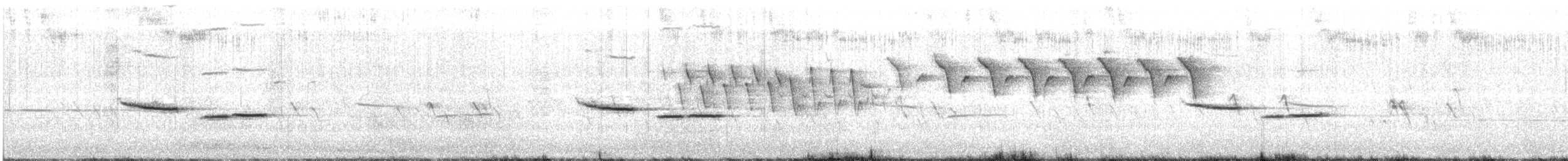 Schwarzkopfmeise - ML454422201