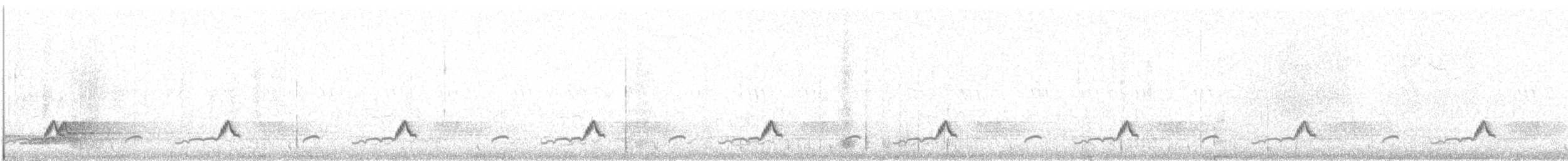 Eastern Whip-poor-will - ML456635131