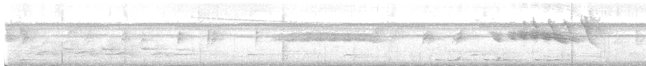Iora émeraude - ML456732651