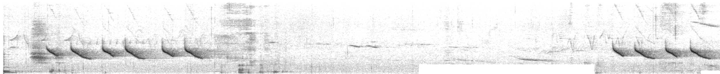 Green-backed Tit - ML456754961