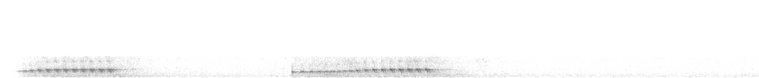 White-throated Nightjar - ML45742211