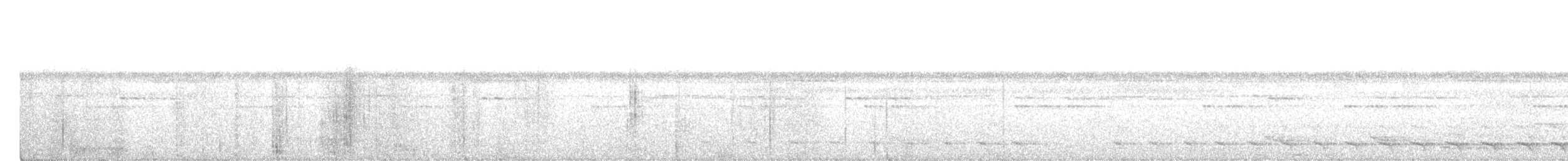 White-tailed Trogon - ML457592411