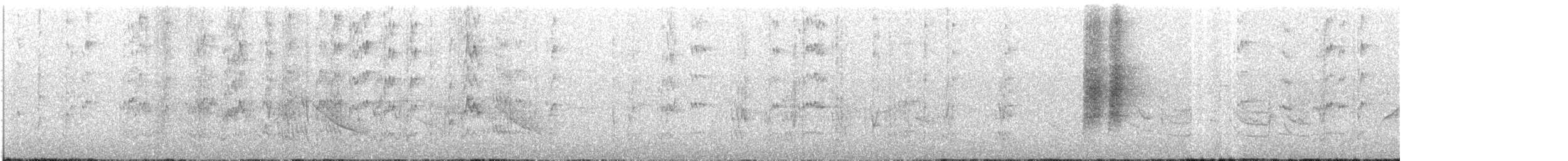 Actinodura de Formosa - ML459089191