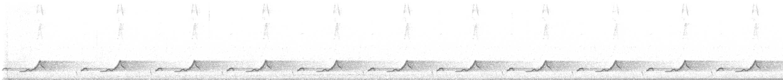 Eastern Whip-poor-will - ML460901371